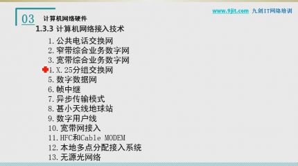 计算机网络硬件基础3-3