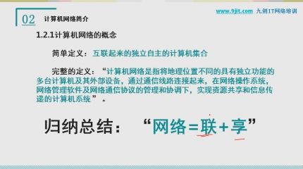 理论小结2