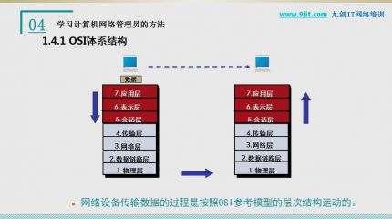 计算机网络协议3-5